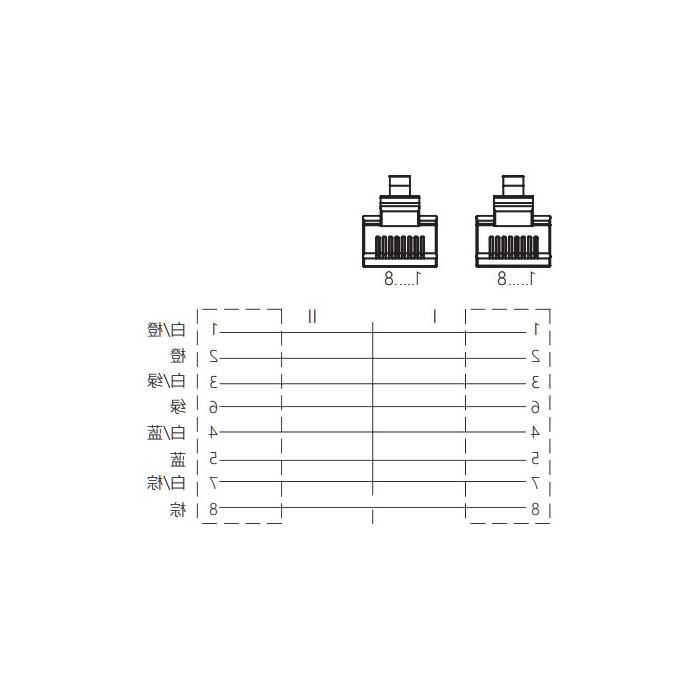 RJ45公头直型转RJ45公头直型、双端预铸TPE柔性电缆、带屏蔽、绿色护套、Ethernet Cat.6a 10Gbps、0C4481-XXX